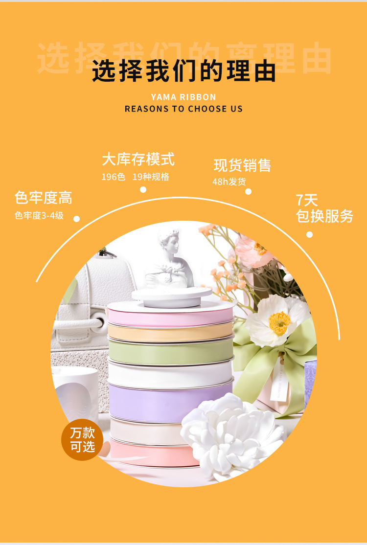 姚明高密螺纹织带 服装辅料市场的新星，如何在竞争中找到爆款？