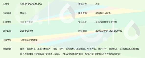 昆山今晨服装 深耕服装辅料销售，助力时尚产业链